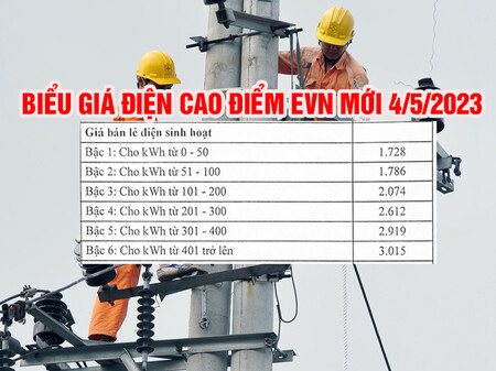 bieu-gia-dien-evn-2023