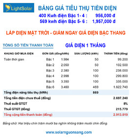 gia-dien-evn-2025-copy