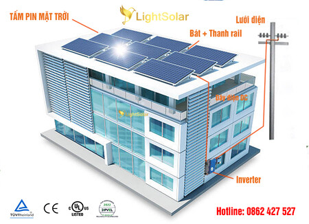 san-pham--toa-nha-2025