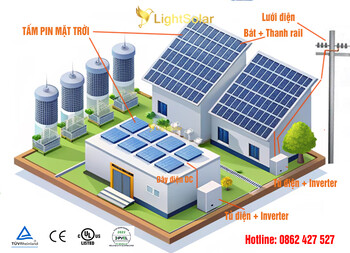 san-pham-xi-nghiep-2025