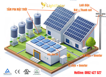 san-pham-xi-nghiep-2025